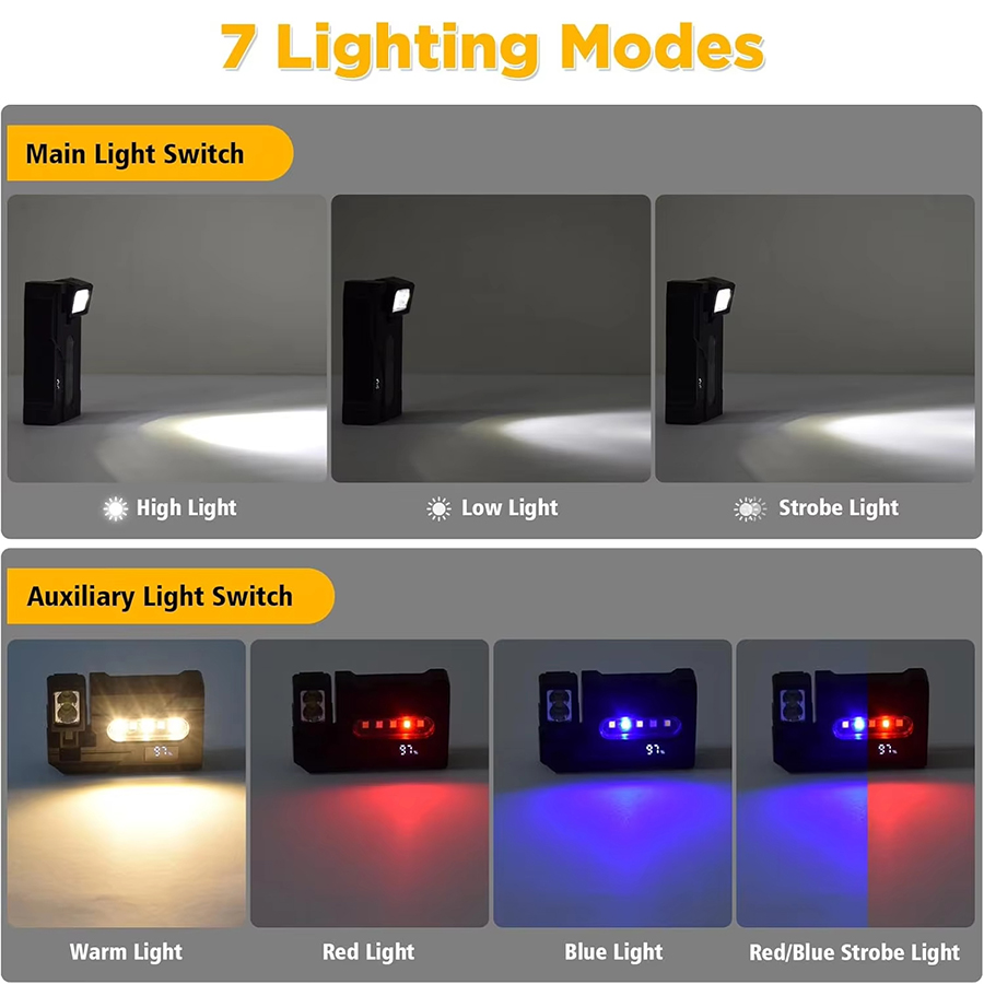 Super Bright 1000LM LED Flashl - Pen Holder Magnetic のレビューと価格