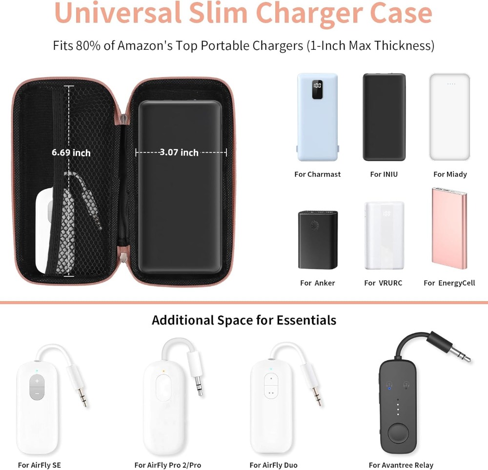 Travel Essential Electronics O - Tech Accessories Pouch のレビューと価格